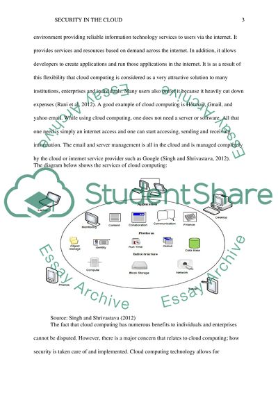 Security in the Cloud