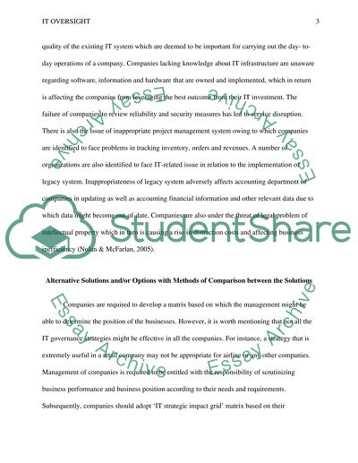 IT Governance Evaluation Program