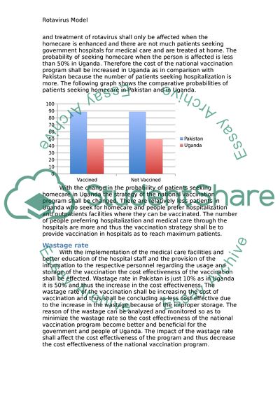 Rotavirus Model, Probability of the Patients Seeking Homecare