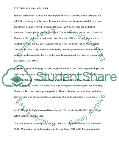The UK Borrowing and Tax Revenue
