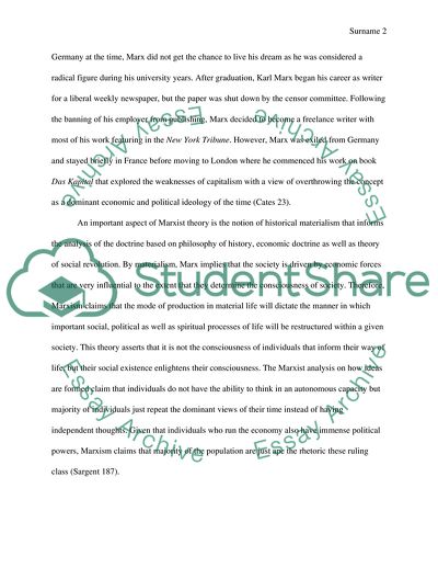 Ideas Contained in the Marxist Theory