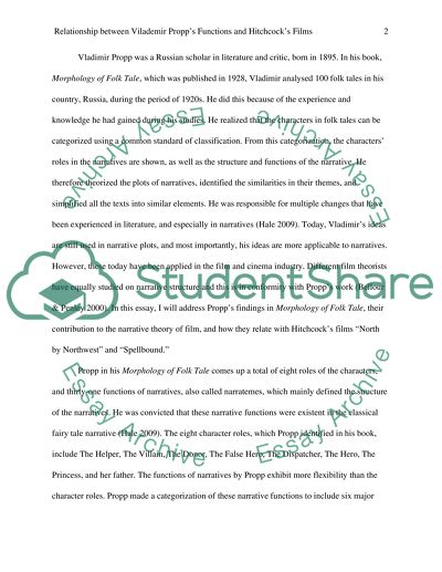 Relationship between Propps Functions and Hitchcocks Films