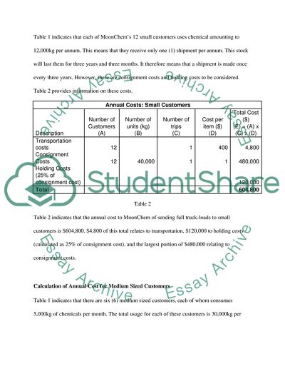 Logistic and supply chain management. Need to aswer question 1 and 3 in case study