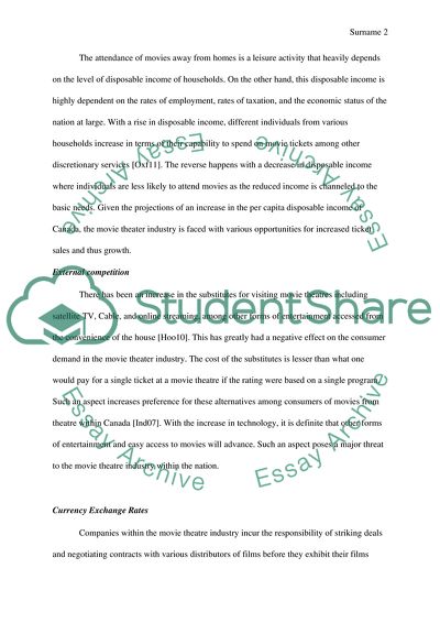The Canada Movie Industry Analysis
