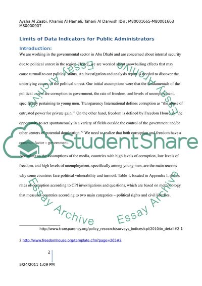 Limist of data indicatiors for pupblic administrators