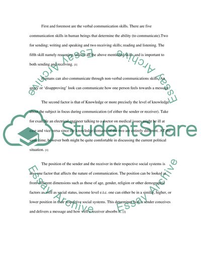 Outline a basic model of interpersonal communication