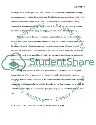 A Comparison Between the Hmong Shamanism and Num Chai, the Healing Dance of Kung San