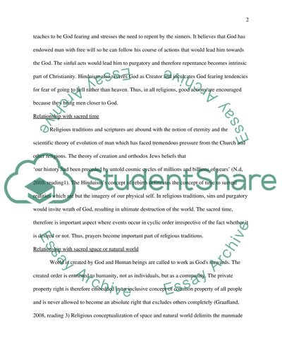 Elements of Religious Traditions