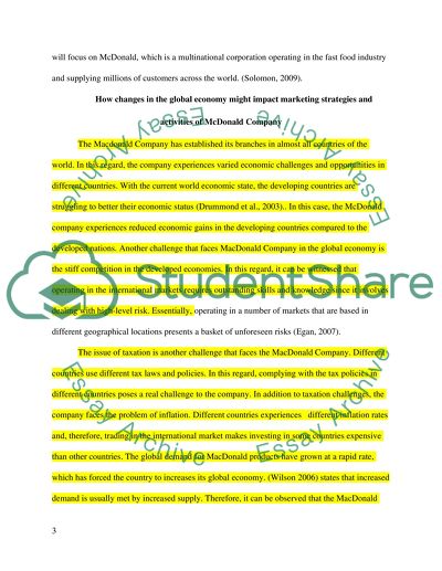 Global Economic Environment and Marketing