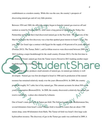 Natural Gas in Israel