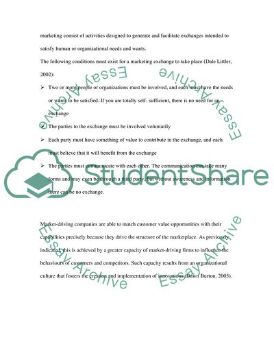 The Significance of Marketing for Business Organizations