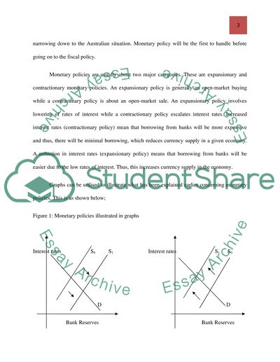 Australian Economy Development