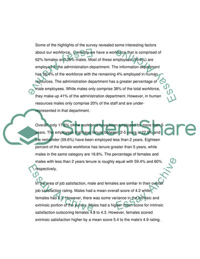 American Intellectual Union: Job Satisfaction Survey