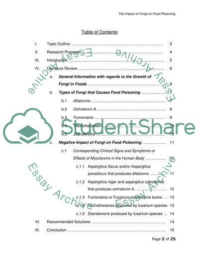 The Impact of Fungi on Food Poisoning