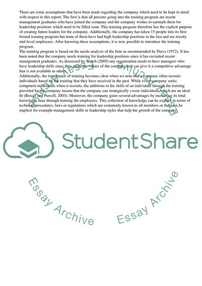 Business Training Program