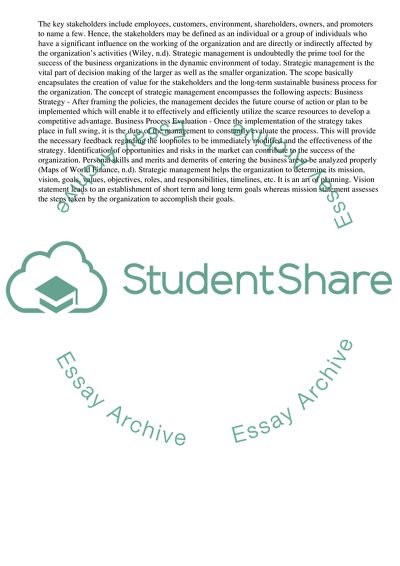 Strategic Management Process