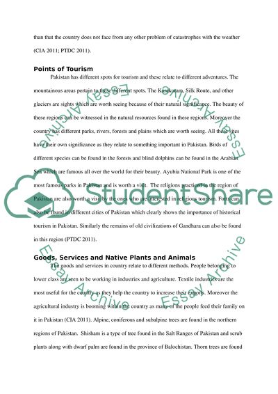 List of countries for Obscure Country Project