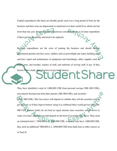 Managing Financial Resources Cafe Restaurant