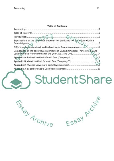 Accounting (CASH FLOWS IN BUSINESS ORGANISATIONS)