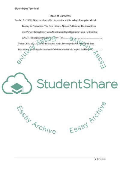 Bloomberg Terminal Risks Analysis