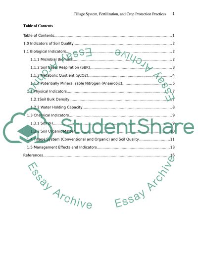 Effects of Tillage System, Fertilization, and Crop Protection Practices on Soil Quality Parameters