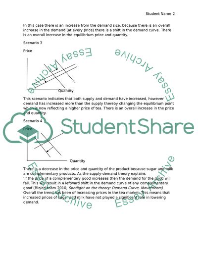Economics in Context