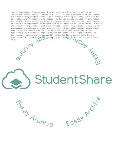 Appealing to Potential Customers