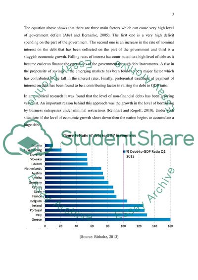Debt sustainability and Fiscal Councils