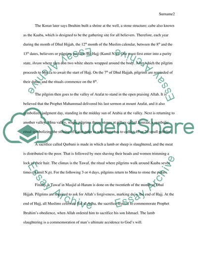 The Fifth Pillar of Islam