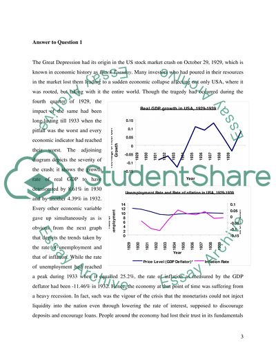 The Origin of the Great Depression