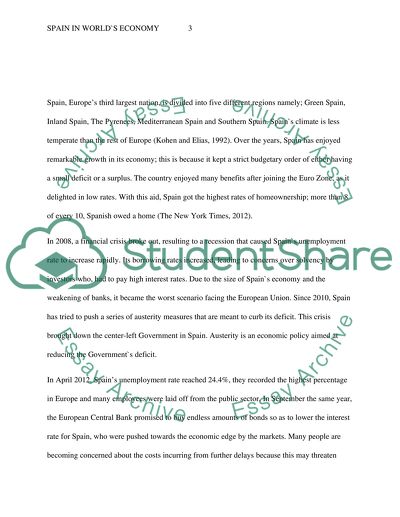 Spain in worlds economy