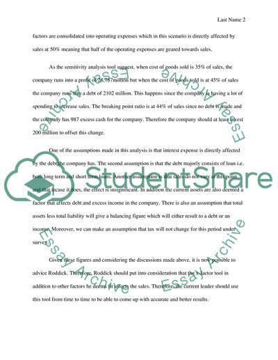 Discussion Questions for the Presented Financial Analysis