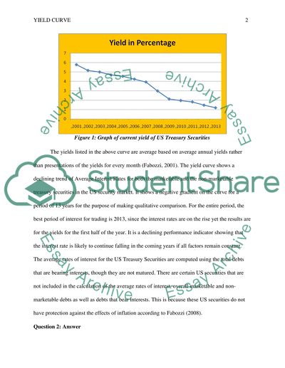 Ploting the current yield curve