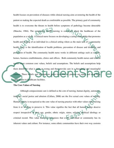 Perspectives on Community and Health