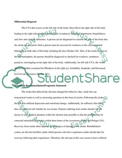 Left-Hemisphere Stroke