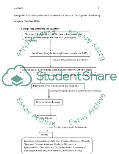 Pathophysiology: The Biological Basis for Disease in Adults and Children