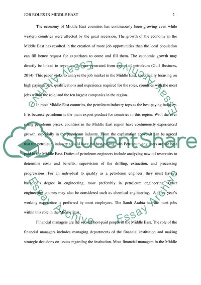 Jobs Roles In Middle East