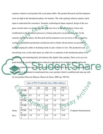 Sony Play Station- Advanced Management Accounting in Digital Gaming Industry