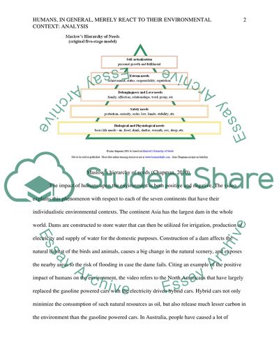 Humans Merely React to Their Environmental Context