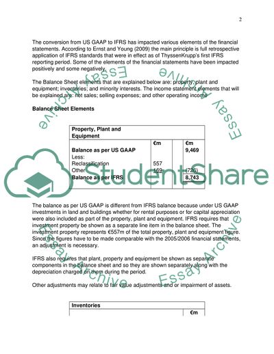 Financial Statements of ThyssenKrupp Group after the Conversion from US GAAP to IFRS