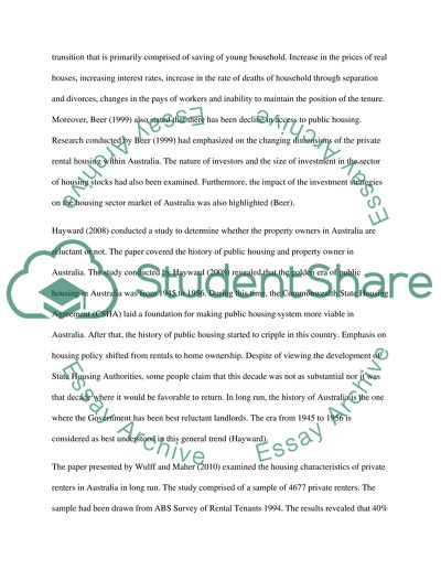 Housing Market in Australia