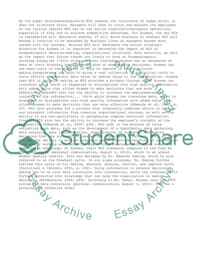 Assignment on management information system picture