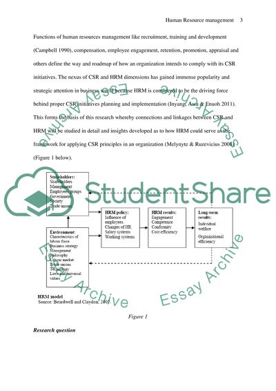 The Role of HRM Dimensions in CSR Initiatives of an Organization