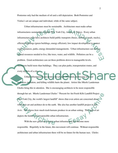 Jacopo de Pontormos The Visitation