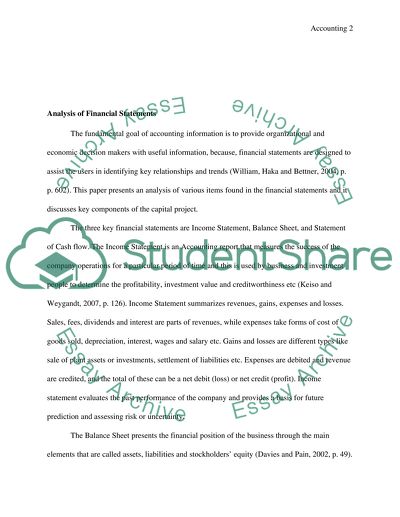 Financial statements