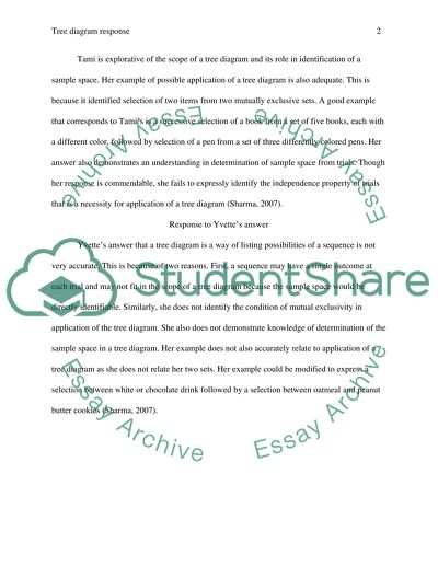Tree Diagram responses wk 1 dq 1