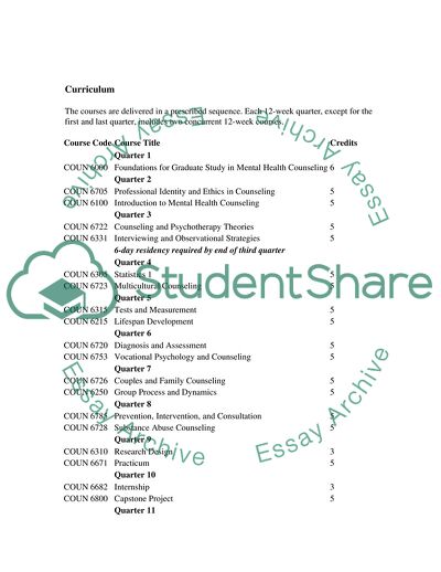 Curriculum for Mental Health Counseling
