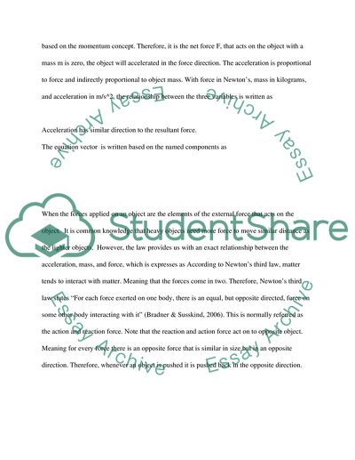 Newtons Law of Motion