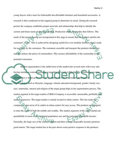 IKEA marketing concept