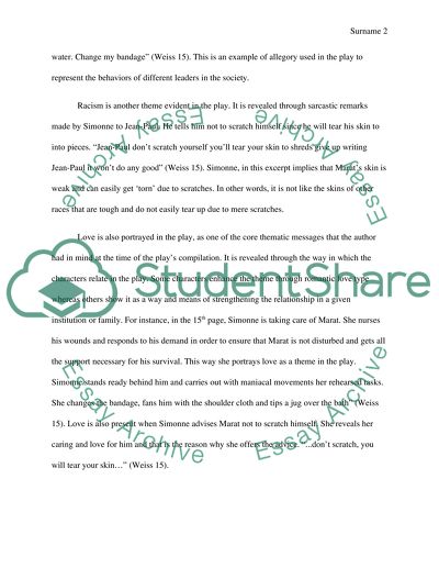 An Exposition of The Play Marat and Sade